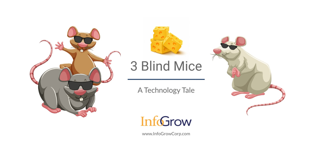 3 Blind Mice - A technology Tale